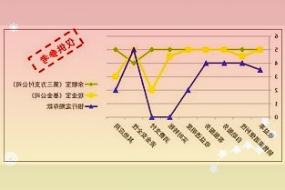 静安区为2023年度经济贡献二百强企业颁奖